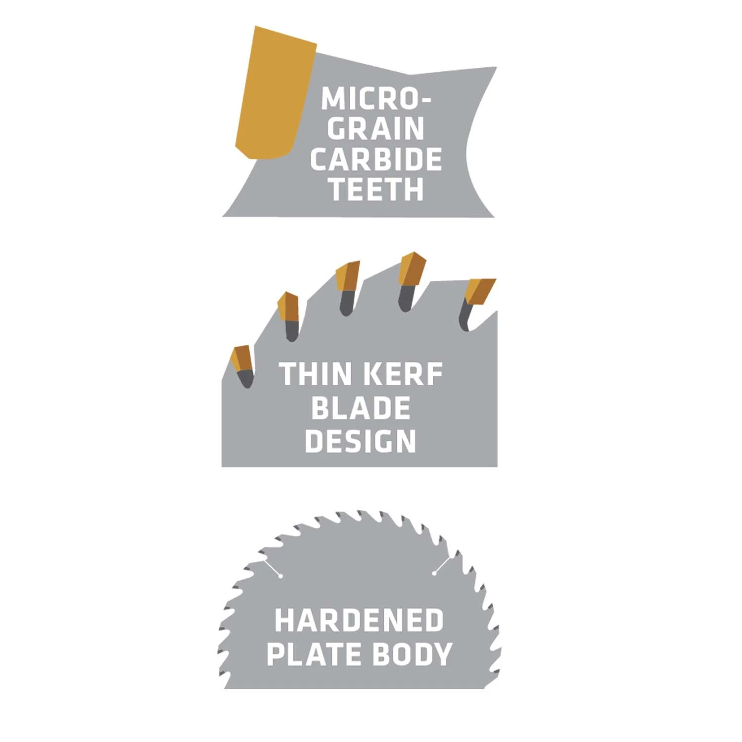 Century Drill & Tool 7-1/4 In. D Finishing High Speed Steel Circular Saw Blade 40 Teeth 1 Pc 2 Century Drill & Tool 7-1/4 In. D Finishing High Speed Steel Circular Saw Blade 40 Teeth 1 Pc - Image 2