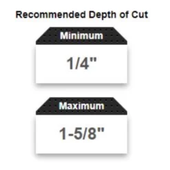 Freud 12 In. D X 1 In. Single Sided Laminates TiCo Hi-Density Carbide Saw Blade 96 Teeth 1 Pk -Dewalts Store 1cce3281 e6f4 4a4d 8168 b5c84df2e8bd