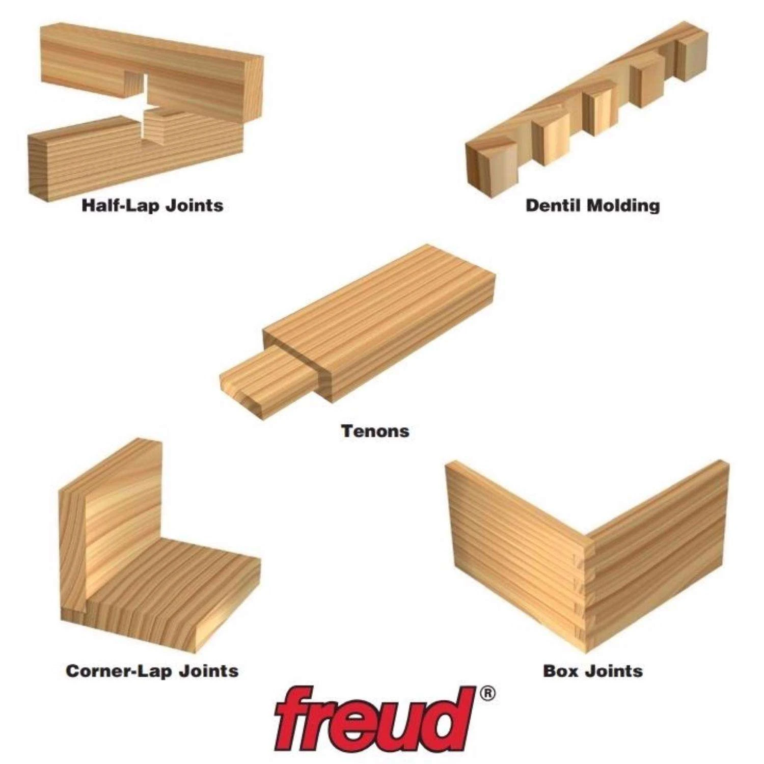 Freud 6 In. D X 5/8 In. TiCo Hi-Density Carbide Dado Set 10 Teeth 8 Pc 5 Freud 6 In. D X 5/8 In. TiCo Hi-Density Carbide Dado Set 10 Teeth 8 Pc - Image 5