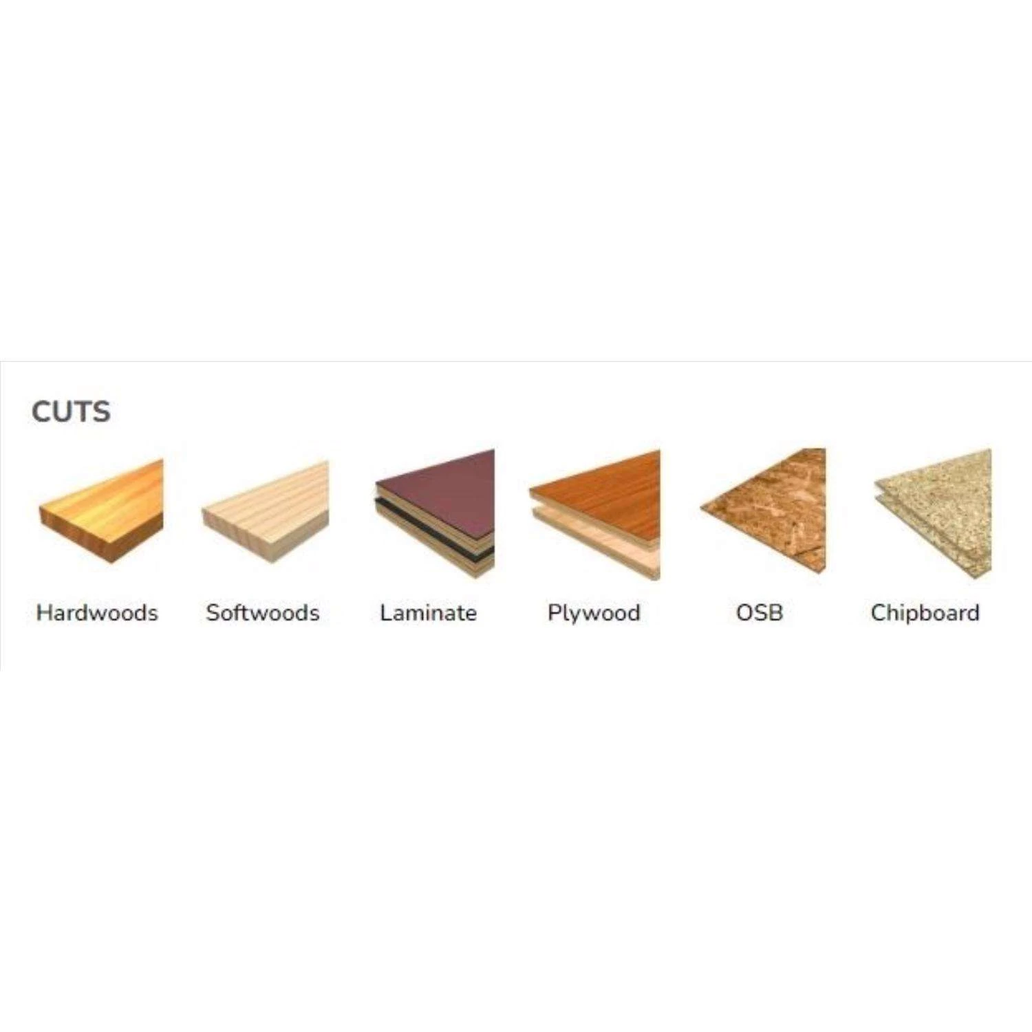 Freud 6 In. D X 5/8 In. TiCo Hi-Density Carbide Dado Set 10 Teeth 8 Pc 2 Freud 6 In. D X 5/8 In. TiCo Hi-Density Carbide Dado Set 10 Teeth 8 Pc - Image 2